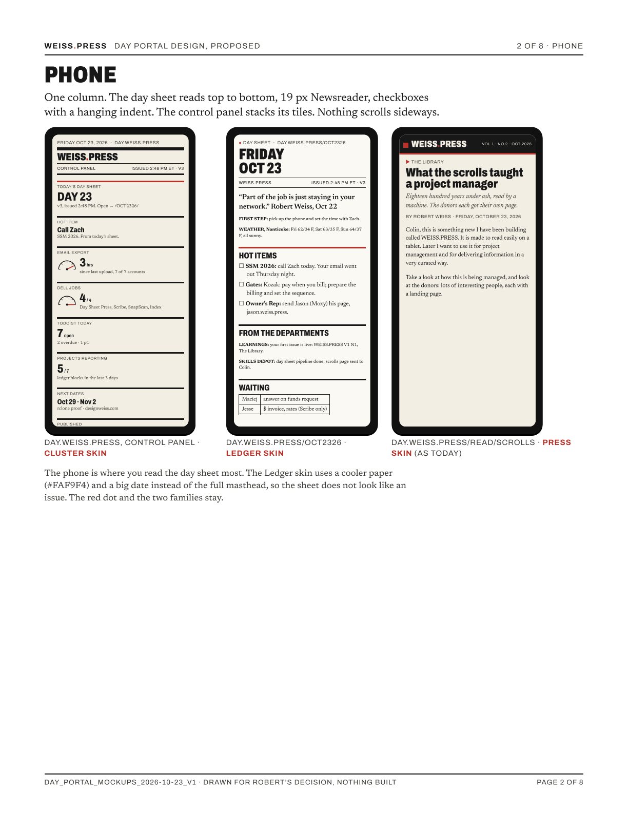 Three phone screens: the control panel with tiles, the day sheet with a big date and no masthead, and an article with the heavy WEISS.PRESS bar.